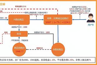 就是罚球不准啊！杰伦-布朗29中16空砍41分13篮板&罚球仅14中7