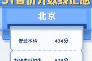 凯恩本场数据：7射4正，2粒进球，1次中框，2次错失良机